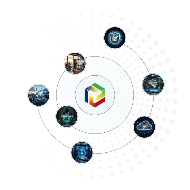 ZEUS Cloud Network