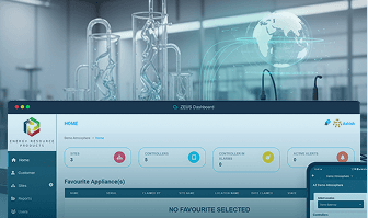 THOR AquaticIQ Series